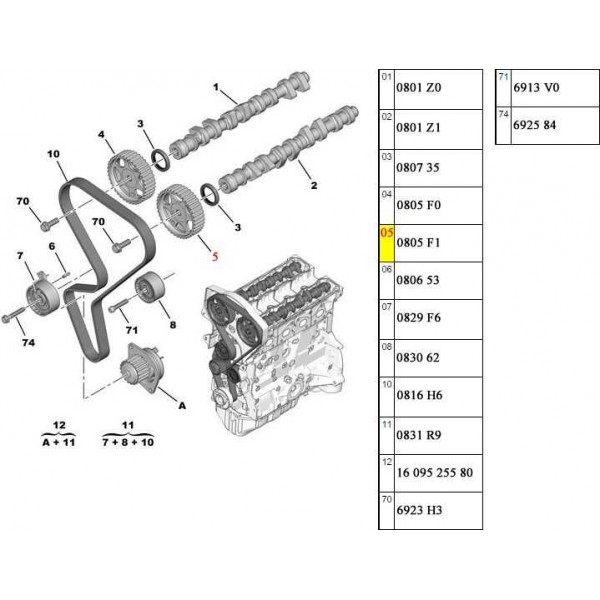 Polia Comando Valvula Citroen C3 1.5 8v 208 1.6 16v 0805f1